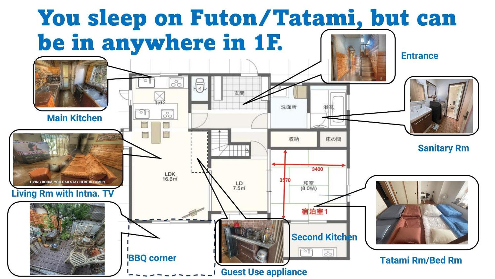 Tatami Room & Living Room Equipped With Multinational Tv And Fire, Bbq Corner In Tokyo Downtown House Exteriér fotografie
